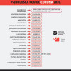 Psiholoska_prva_pomoc_corona_HPD